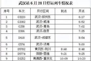 分析｜曾经拥有正确答案 被横扫后的湖人却拿着错误答案坚持下去